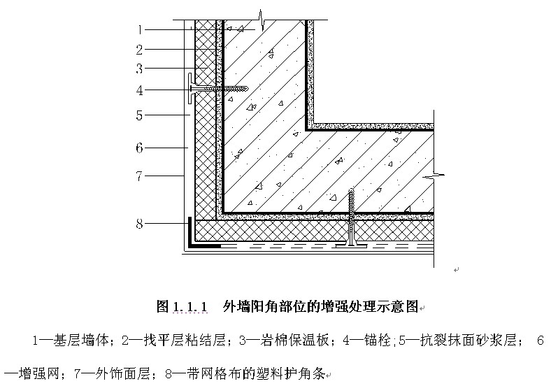 岩棉板保温系统抗裂面层要求