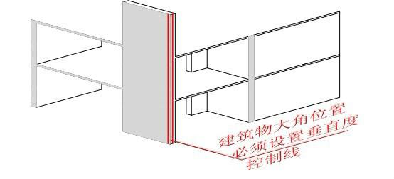 a17:建筑物大角位置设置垂直度控制线,控制线距墙边100mm