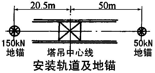 正文   ④ 组装起重臂,在其头部装上变幅拉杆,另一端通过拉索与地锚