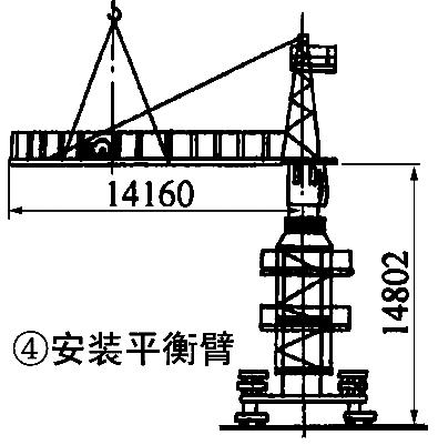 塔式起重机基本知识