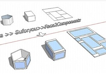 sketchup面转组件插件