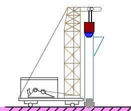 施工动画演示捶击桩