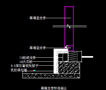 幕墙与地台节点图