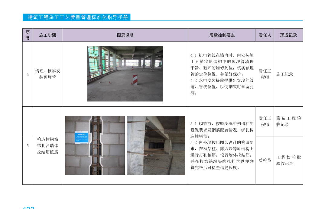 建筑工程施工质量管理标准化指导手册