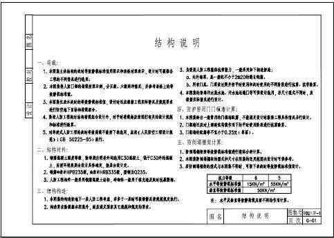 甘肃省 人防结构图集