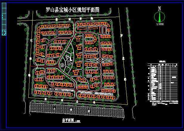 罗山县宝城小区规划总平面图