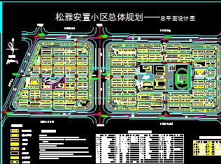 安置小区总体规划平面图