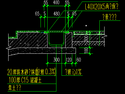 排水沟设计详图