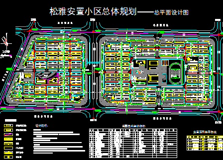 安置小区规划图