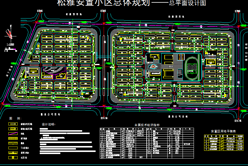 某安置小区建筑规划图纸