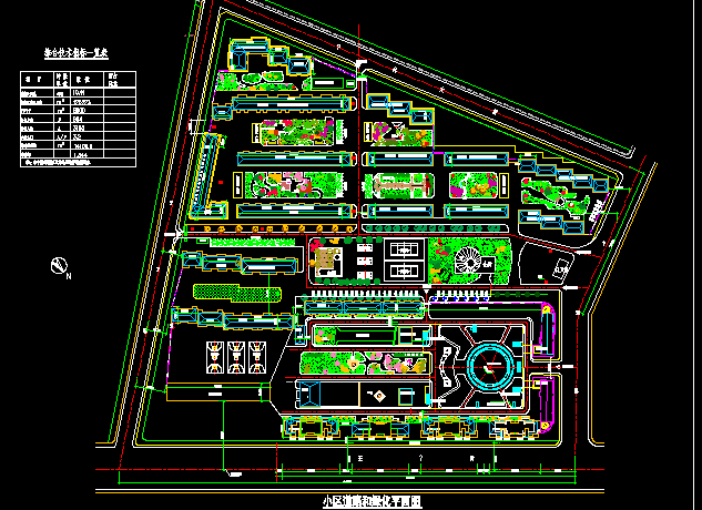 小区道路和绿化平面图