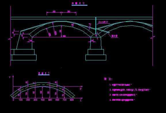 石拱桥施工图
