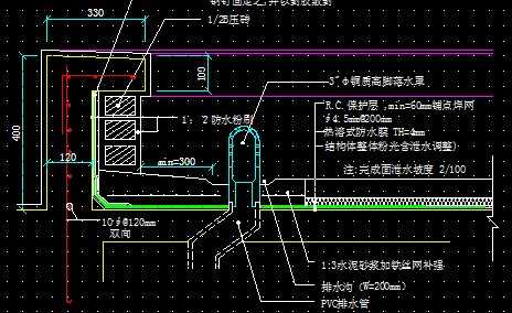 泛水大样图