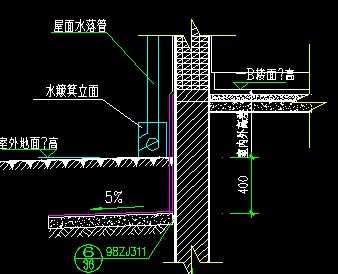 下沉式散水