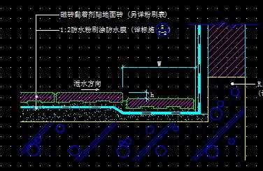 浴厕地坪导水沟大样图