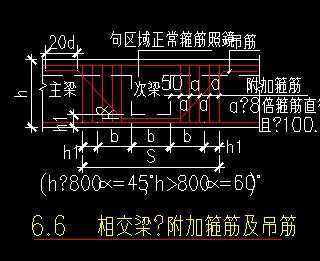 相交梁处附加箍筋及吊筋构造详图