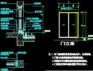 门框洞口防水做法详图