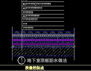 地下室顶板防水做法详图