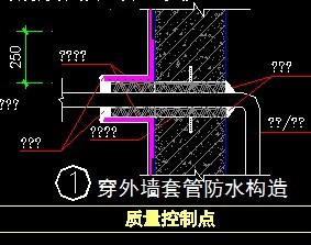 穿外墙套管防水构造详图