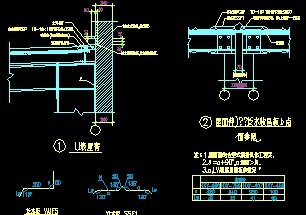 压型钢板屋面泛水板施工节点做法详图