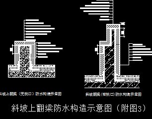 斜坡上翻梁防水构造示意图自粘防水卷材