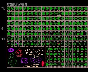 植物设计图例免费下载 园林绿化及施工 土木工程网