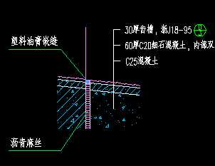 坡道伸缩缝防水大样图