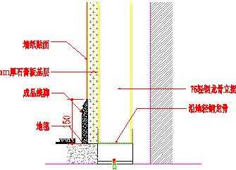 实木踢脚板深化节点详图