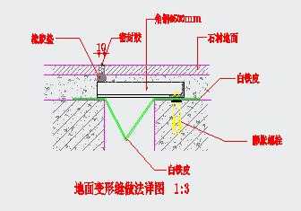 地面变形缝做法详图