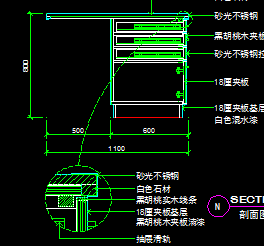 抽屉节点图