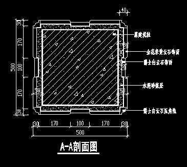 装饰柱大样图