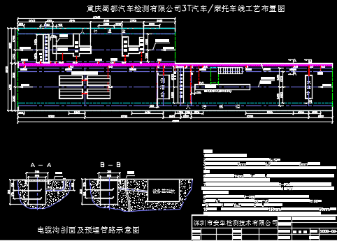 com 安全检测