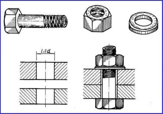 螺栓连接是可拆卸的连接 连接方法        钢梁结构图的内容 设计轮廓
