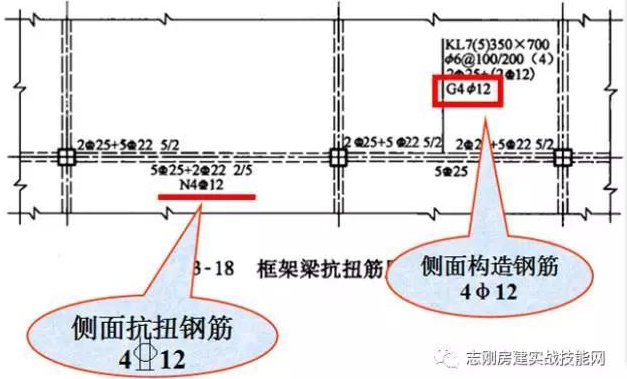 构造筋搭接长度怎么计算_板筋搭接位置及长度