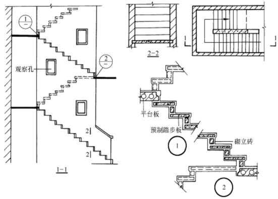 钢筋混凝土楼梯—现浇式,预制装配式及楼梯细部构造