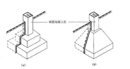 全屏显示课程章节单(双)柱锥形基础计算表格锥形独立基础的混凝土体积