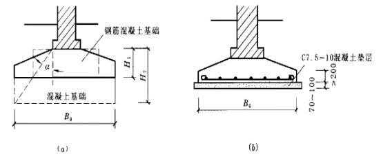 混凝土基础刚性角规定 混凝土基础扩散角