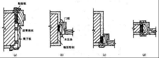 门窗概述—门的构造