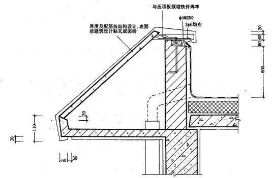 在沟底用低强度等级的混凝土或水泥炉渣等材料垫置成纵向排水坡度,铺