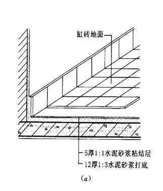 楼板层与地面—楼地面种类及构造要点