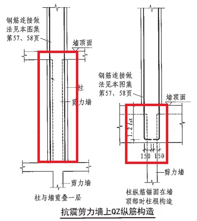 详解梁上柱,墙上柱与框支柱