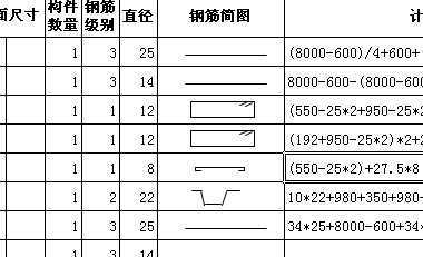 钢筋计算excel表(带钢筋简图.