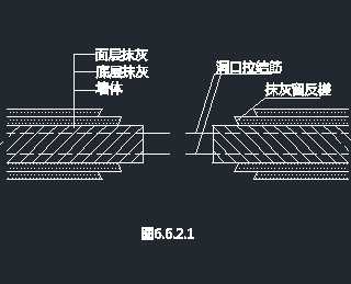 建筑物结构洞口封堵方案