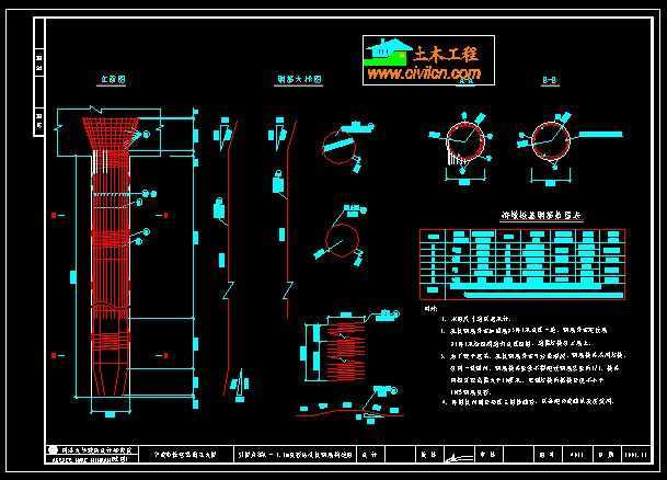 5m直径钻孔灌注桩钢筋图