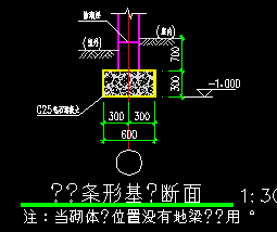 墙下条形基础大样图