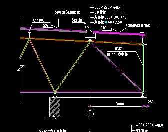 某网架屋面节点构造详图