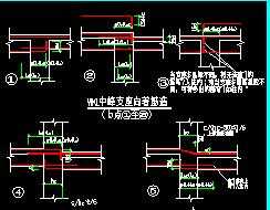 某kl,wkl中间支座纵向钢筋构造节点详图