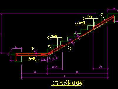 某板式楼梯梯板节点构造详图