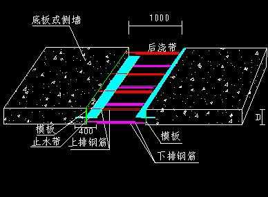 后浇带做法图