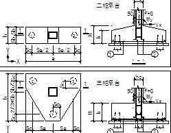 独立承台基础图